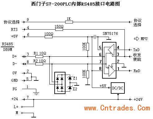 西门子S7-200PLC内部RS485接口电路图