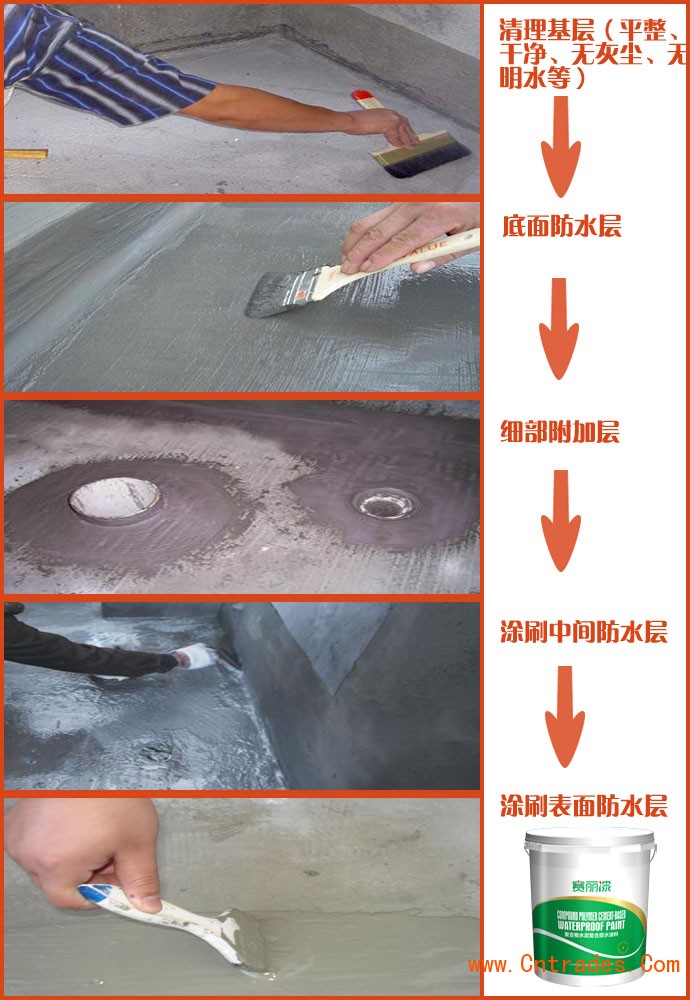赛丽JS防水涂料施工流程