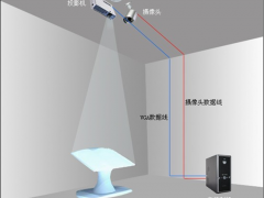 虚拟翻书（空中翻书、电子翻书、隔空翻书、魔幻翻书）是北京盛邦新业科技虚拟现实系列中的互动产品之一。