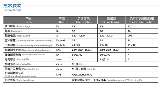 固体绝缘环网柜