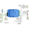 0-5V转以太网 0-5V转TCP/IP 电压采集转RJ45