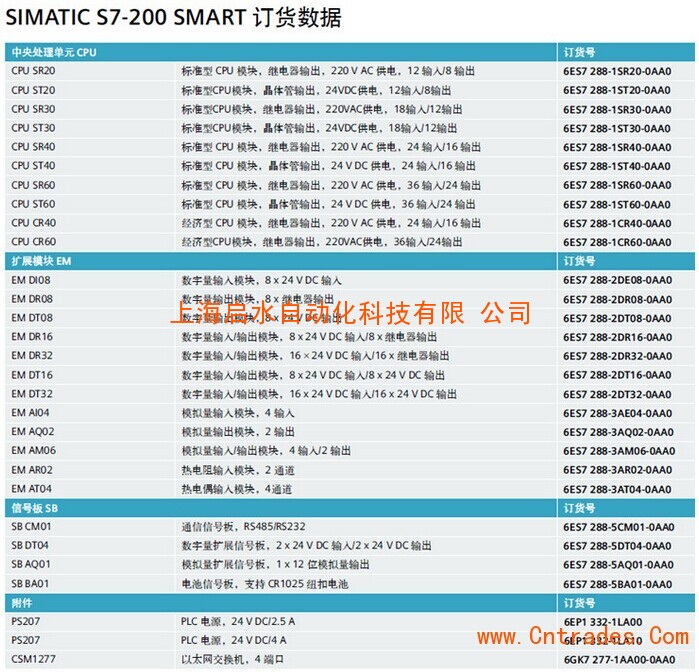 邵阳西门子S7-200SMART模块都有