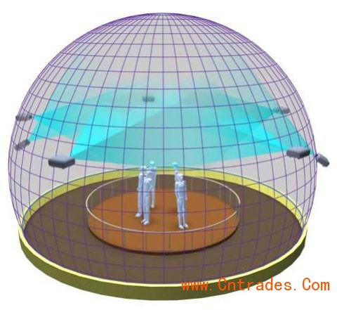 多半球球幕影院